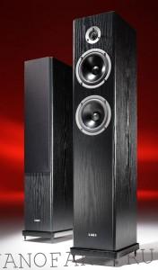 Acoustic Energy
